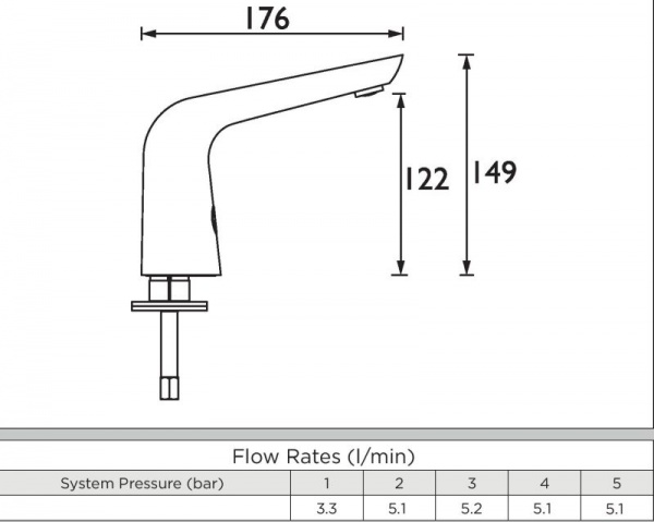 Bristan S4 Temperature Adjustable Sensor Tap